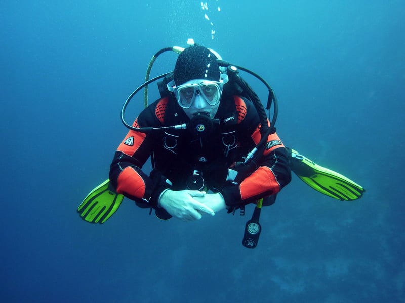 Breathing Techniques
